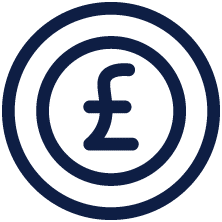 Gag icons Pound